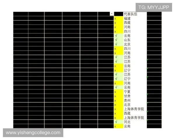 全运会足球积分榜更新北京队凭借86分稳居第一名