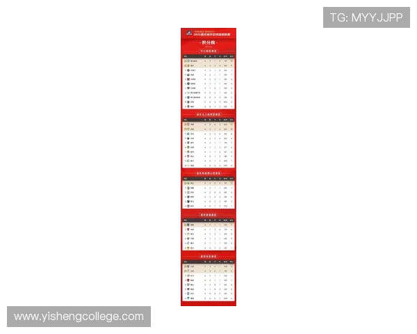 重庆羽毛球队在全国个人能力排行榜中荣登第八名展现出强劲实力与潜力 重庆羽毛球队在全国个人能力排行榜中荣登第八名展现出强劲实力与潜力